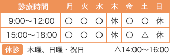 久喜市・幸手市の眼科 南栗橋おおかわ眼科の診療時間は9:00～12:00 15:00～18:00 土曜午後14:00～16:00 休診日：木曜、日曜、祝日